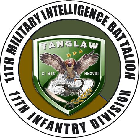 11ID Units .